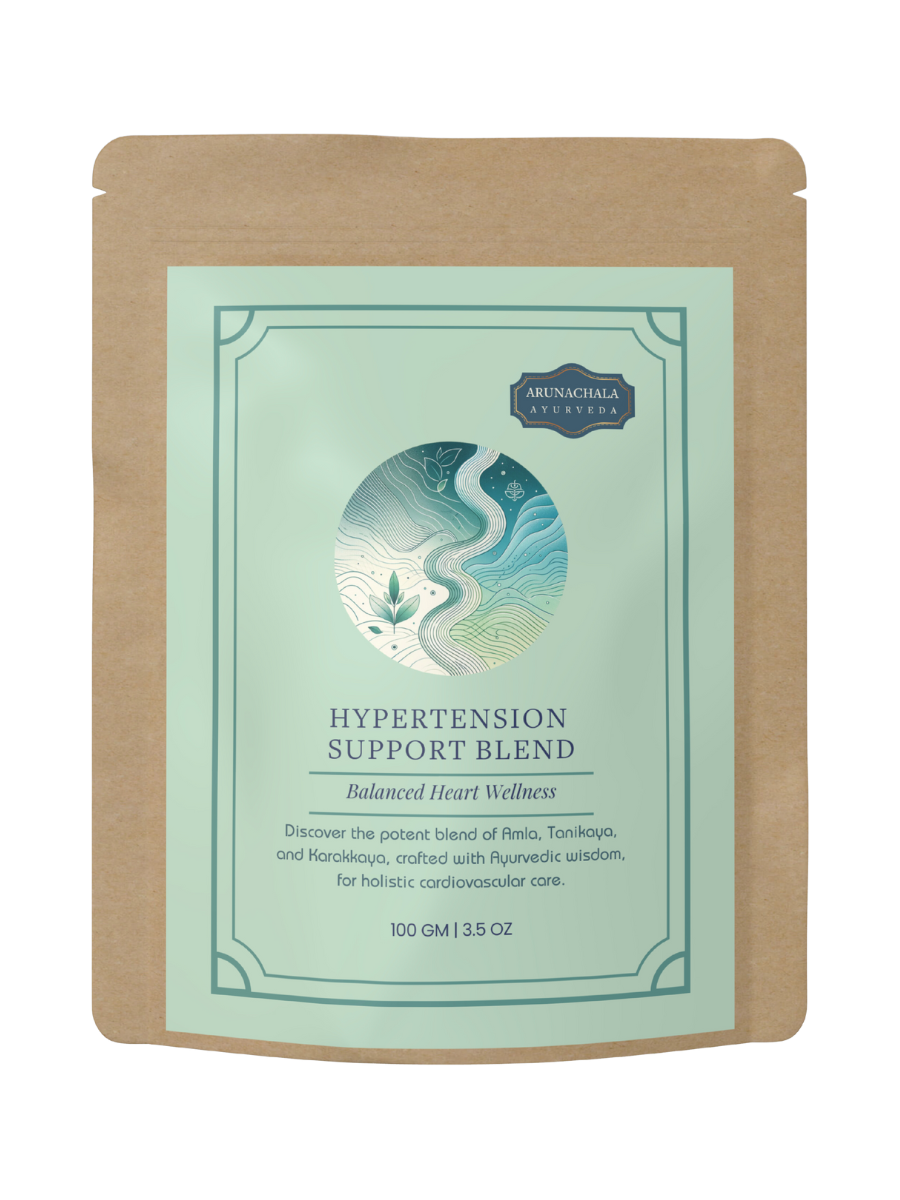 Hypertension Support Blend